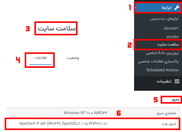 بهترین افزونه افزایش سرعت وردپرس
